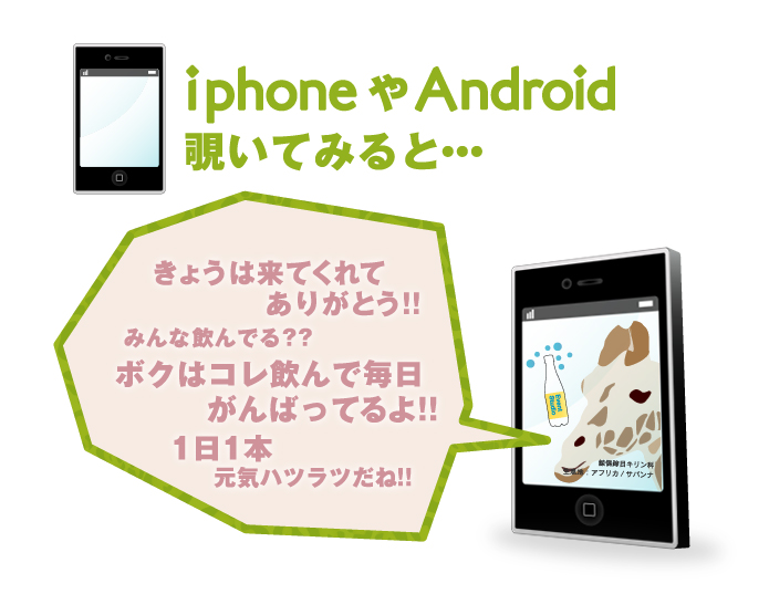 iPHONEやAndroidで覗いて見ると