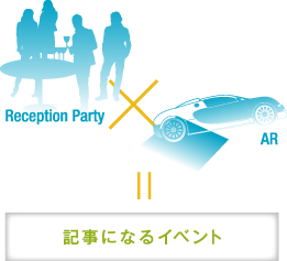 記事になるイベント