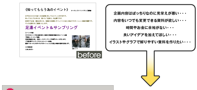 企画内容はばっちりなのに見栄えが悪い・・・内容をいつでも変更できる資料が欲しい・・・時間やお金に余裕がない・・・良いアイデアを加えてほしい・・・イラストやグラフで解りやすい資料を作りたい・・・